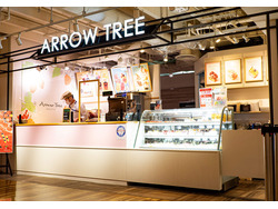 Arrow Tree アローツリー 天王寺ミオ店の求人情報 おしごと発見t Site