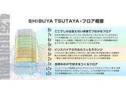 「SHIBUYA TSUTAYA」のイメージ